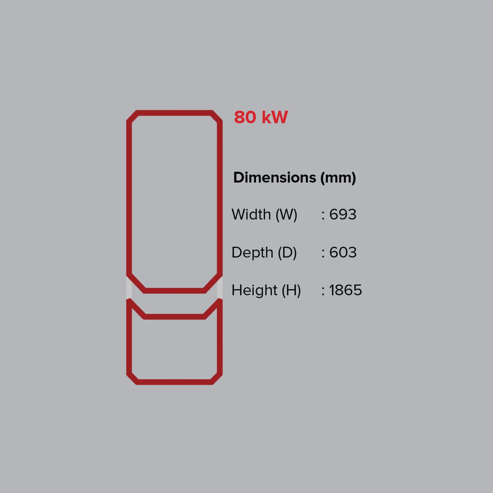 Bemis BEVDC 80–200 kW DC Hızlı Şarj İstasyonu (Çift CCS2) — görsel 3
