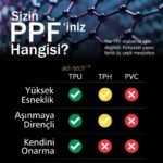 Hyundai Ioniq 5 2021-2025 Uyumlu 12,3 İnç Dijital Gösterge ve Navigasyon 9H Nano Ekran Koruyucu - Görsel 4